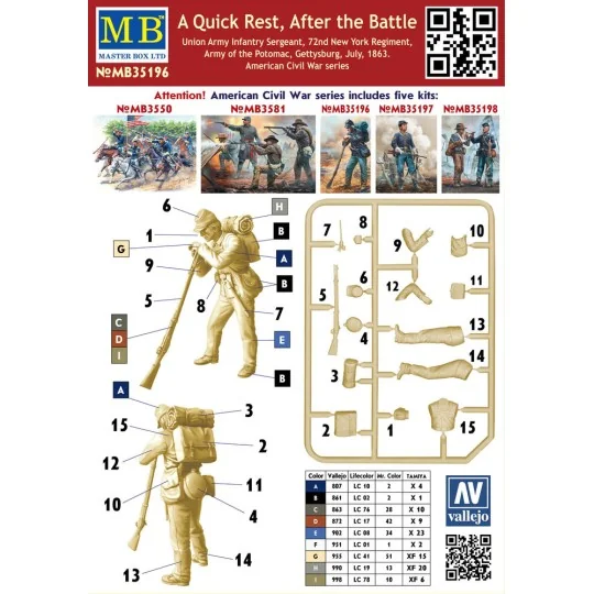 A Quick Rest.After the Battle,UnionArmy Infantry Sergeant,72nd New ...