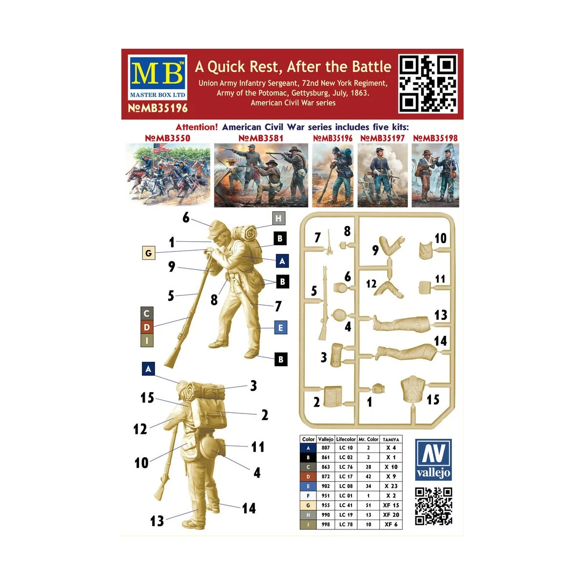 A Quick Rest.After the Battle,UnionArmy Infantry Sergeant,72nd New ...