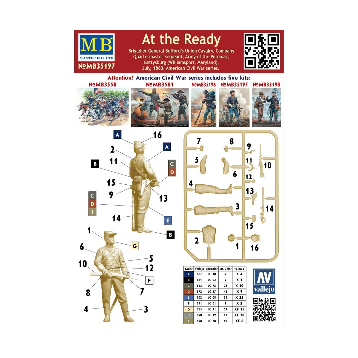 At the Ready Brigadier General Bufford's Union Cavalr, 1/35 - Maste...