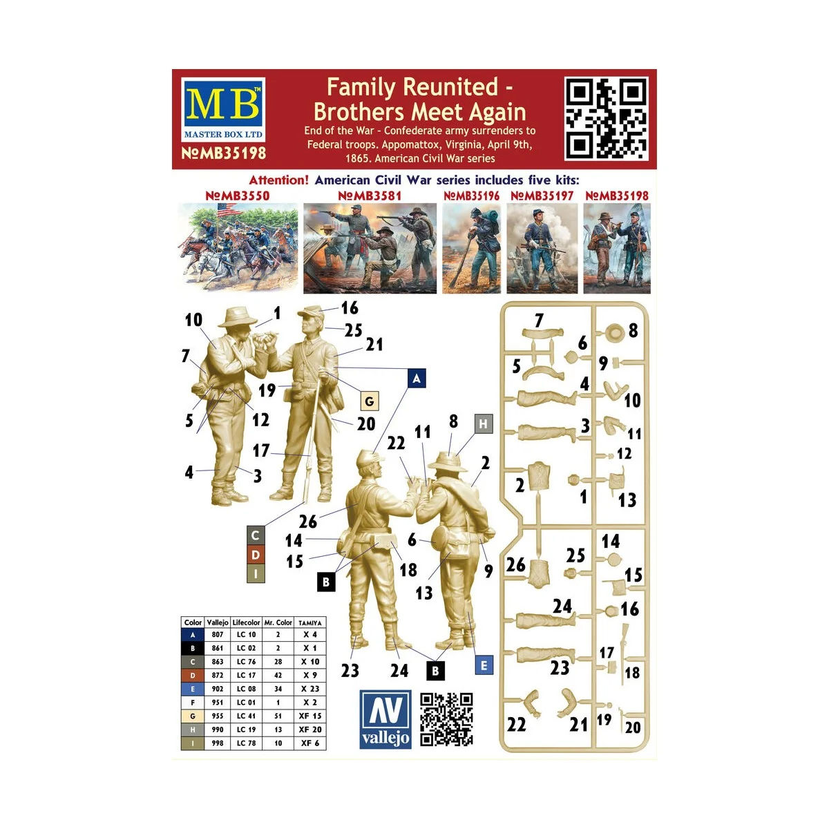 Family Reunited-Brothers Meet Again, 1/35 - Master Box Ltd. 35198 Family Reunited-Brothers Meet Again, 1/35 - Master Box Ltd. 35198