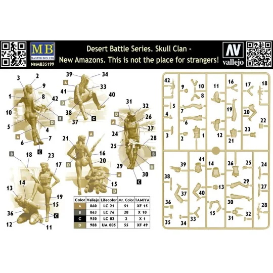 Desert Battle Series. Skull Clan - New Amazons, 1/35 - Master Box L...