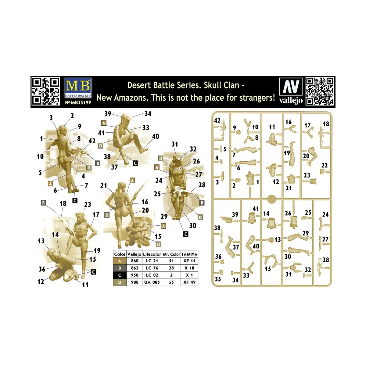 Desert Battle Series. Skull Clan - New Amazons, 1/35 - Master Box L...