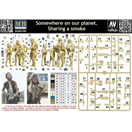 Somewhere on our planet. Sharing a smoke - Master Box Ltd. 35200