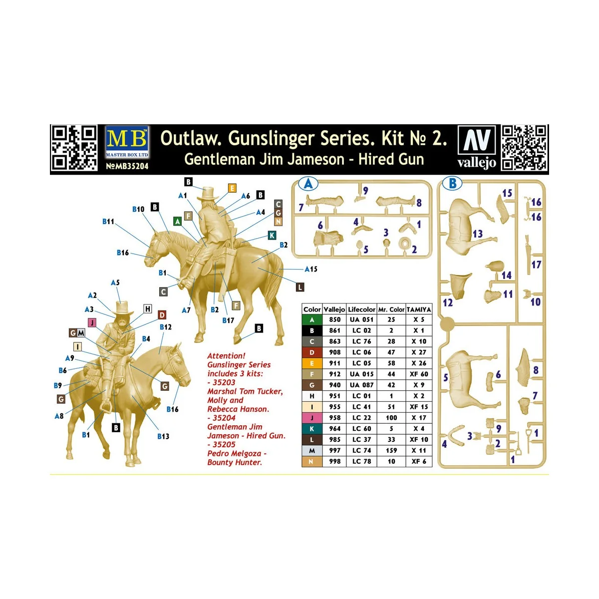 Outlow. Gunslinger series. Kit No.2. Gentleman Jim Jameson - Hired ...