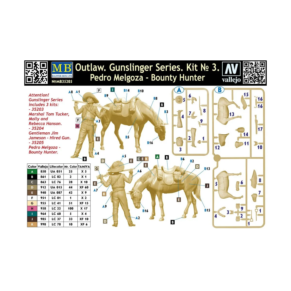 Outlow. Gunslinger series. Kit No.3. Pedro Melgoza - Bounty Hunter ...