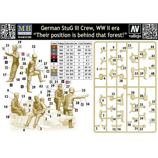 German StuG III Crew, WWII era.Their position is behind that forest...