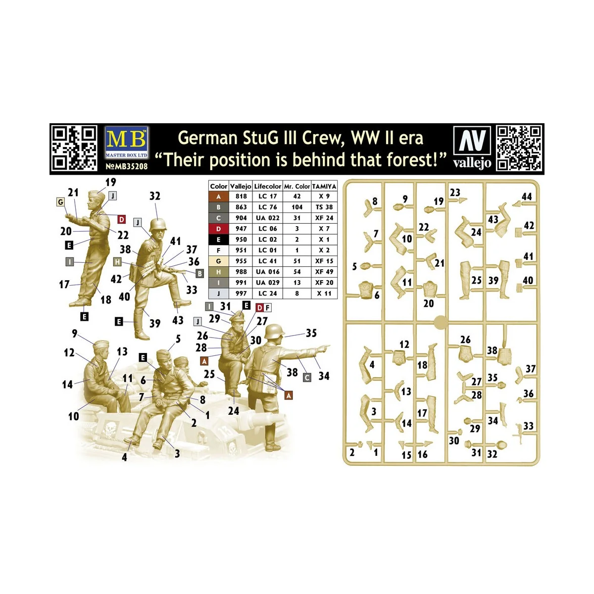 German StuG III Crew, WWII era.Their position is behind that forest... German StuG III Crew, WWII era.Their position is behind that forest...