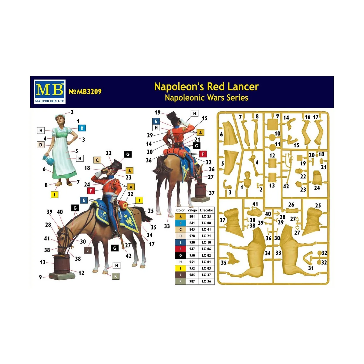 Protective Circle, Indian Wars series,XVIII century.Kit No.1 - Mast...