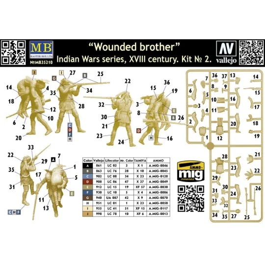 Wounded brother. Indian Wars series, XVIII century. Kit No. 2, 1/35... Wounded brother. Indian Wars series, XVIII century. Kit No. 2, 1/35...