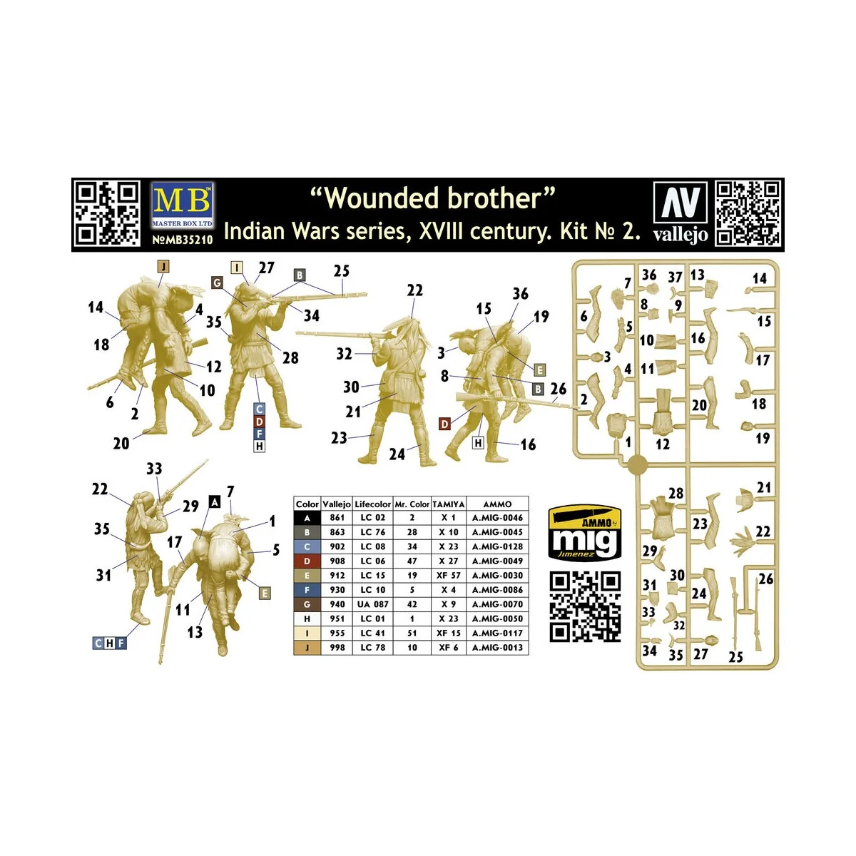 Wounded brother. Indian Wars series, XVIII century. Kit No. 2, 1/35... Wounded brother. Indian Wars series, XVIII century. Kit No. 2, 1/35...