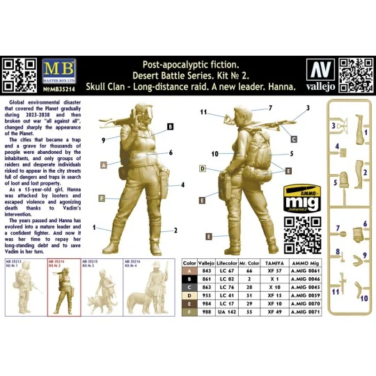 Skull Clan Long-distance raid. Kit 2. A new leader. Hanna, 1/35 - M... Skull Clan Long-distance raid. Kit 2. A new leader. Hanna, 1/35 - M...