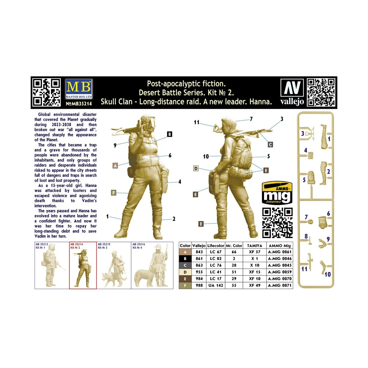Skull Clan Long-distance raid. Kit 2. A new leader. Hanna, 1/35 - M... Skull Clan Long-distance raid. Kit 2. A new leader. Hanna, 1/35 - M...