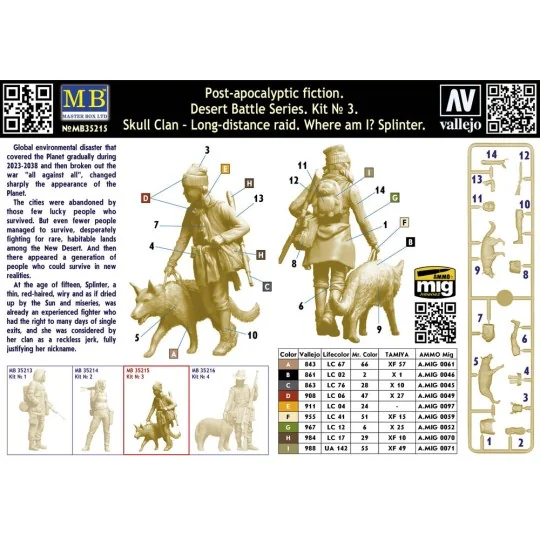 Long-distance raid. Kit No3. Where am I? Splinter - Master Box Ltd....