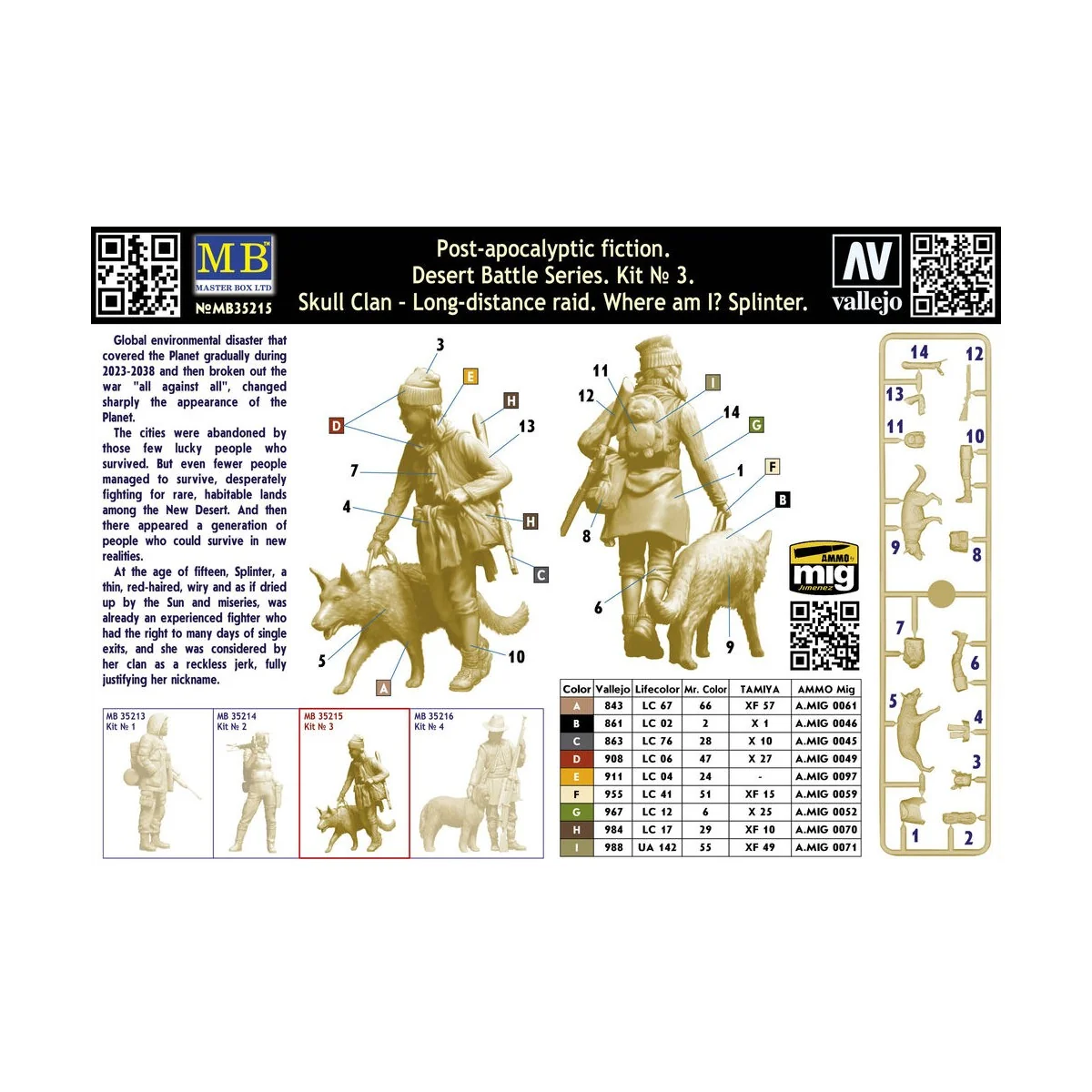 Long-distance raid. Kit No3. Where am I? Splinter, 1/35 - Master Bo...