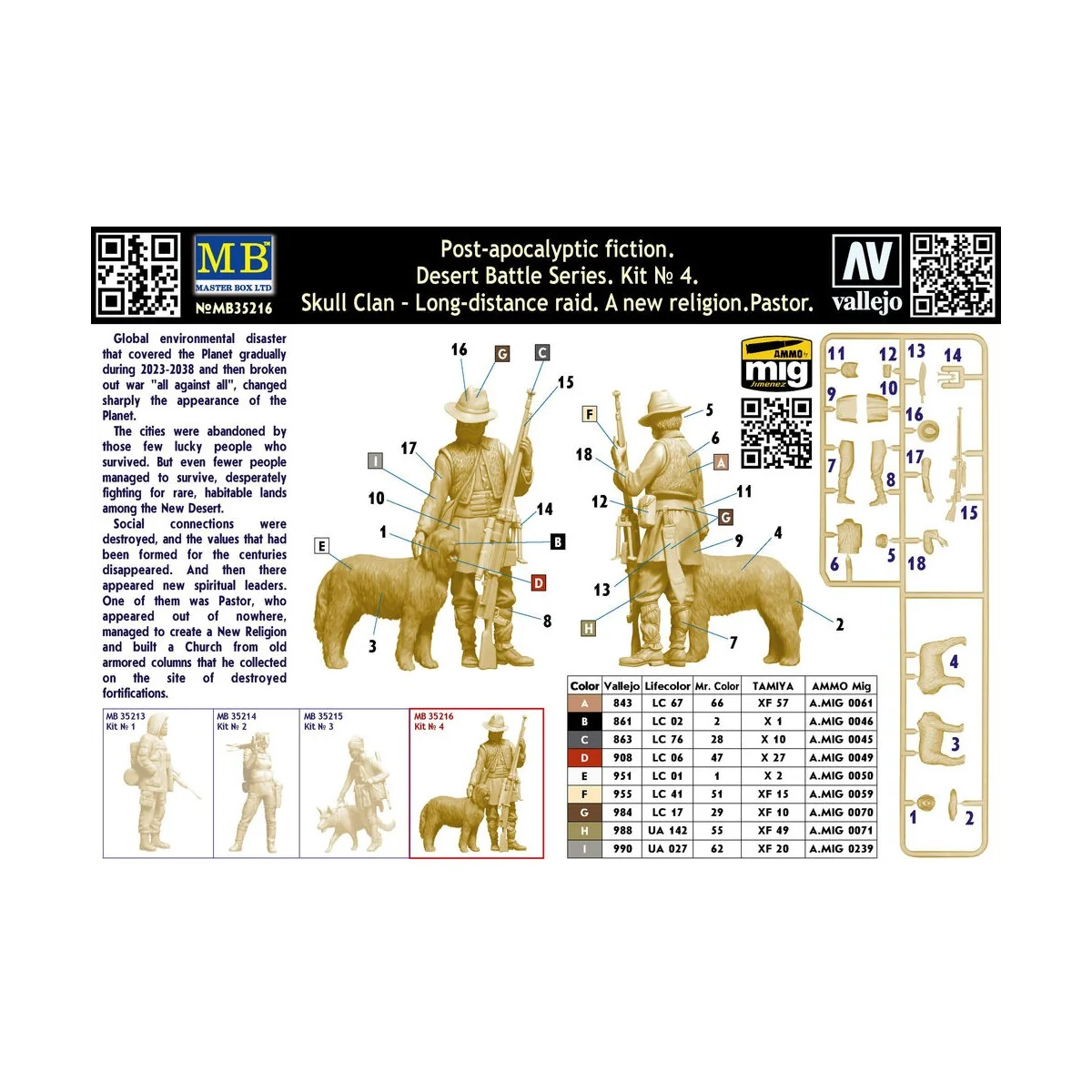 Long-distance raid. Kit No4. A new religion. Pasto - Master Box Ltd...