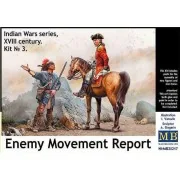 Enemy Movement Report. Indian Wars Series, XVIII century. Kit No. 3... Enemy Movement Report. Indian Wars Series, XVIII century. Kit No. 3...