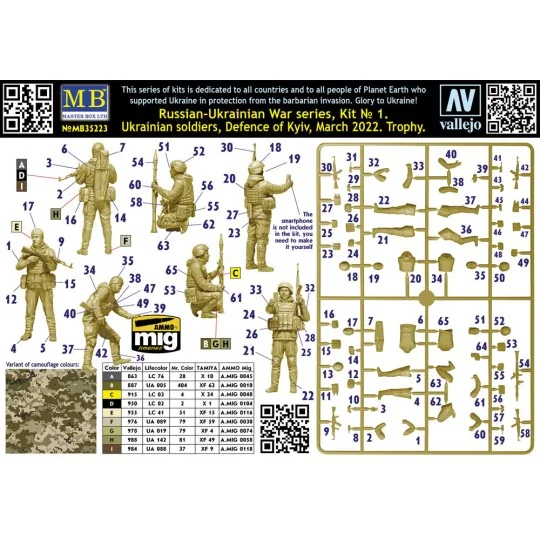 Ukrainian soldiers Defence of Kyiv March2022 Russian-Ukrainian War ...