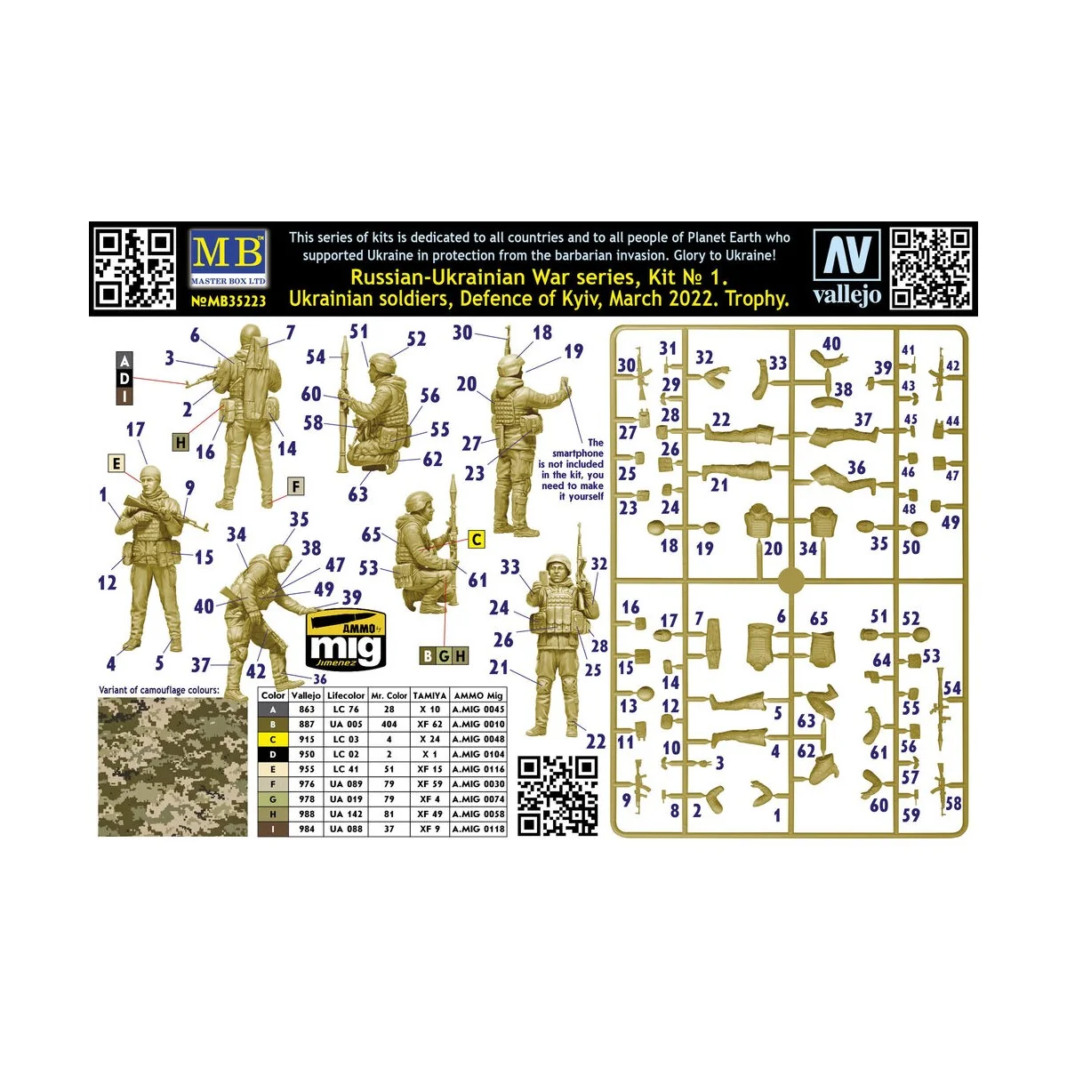 Ukrainian soldiers Defence of Kyiv March2022 Russian-Ukrainian War ...