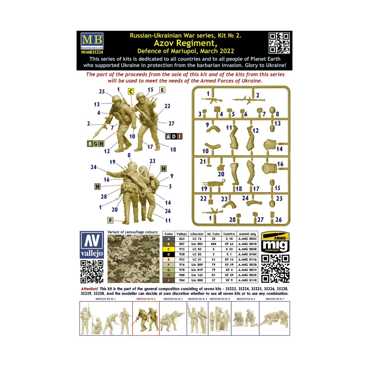 Russian-Ukrainian War series,Kit No 2.Azov Regiment,Defence of Mari...