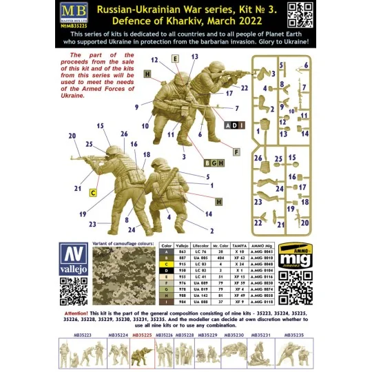 Russian-Ukrainian War series, kit No 3. Defence of Kharkiv, March 2...