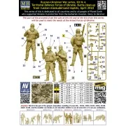 Russian-Ukrai Warseri,Kit No4.Territ DefForc Ukrai.Bucha cle-up mar...