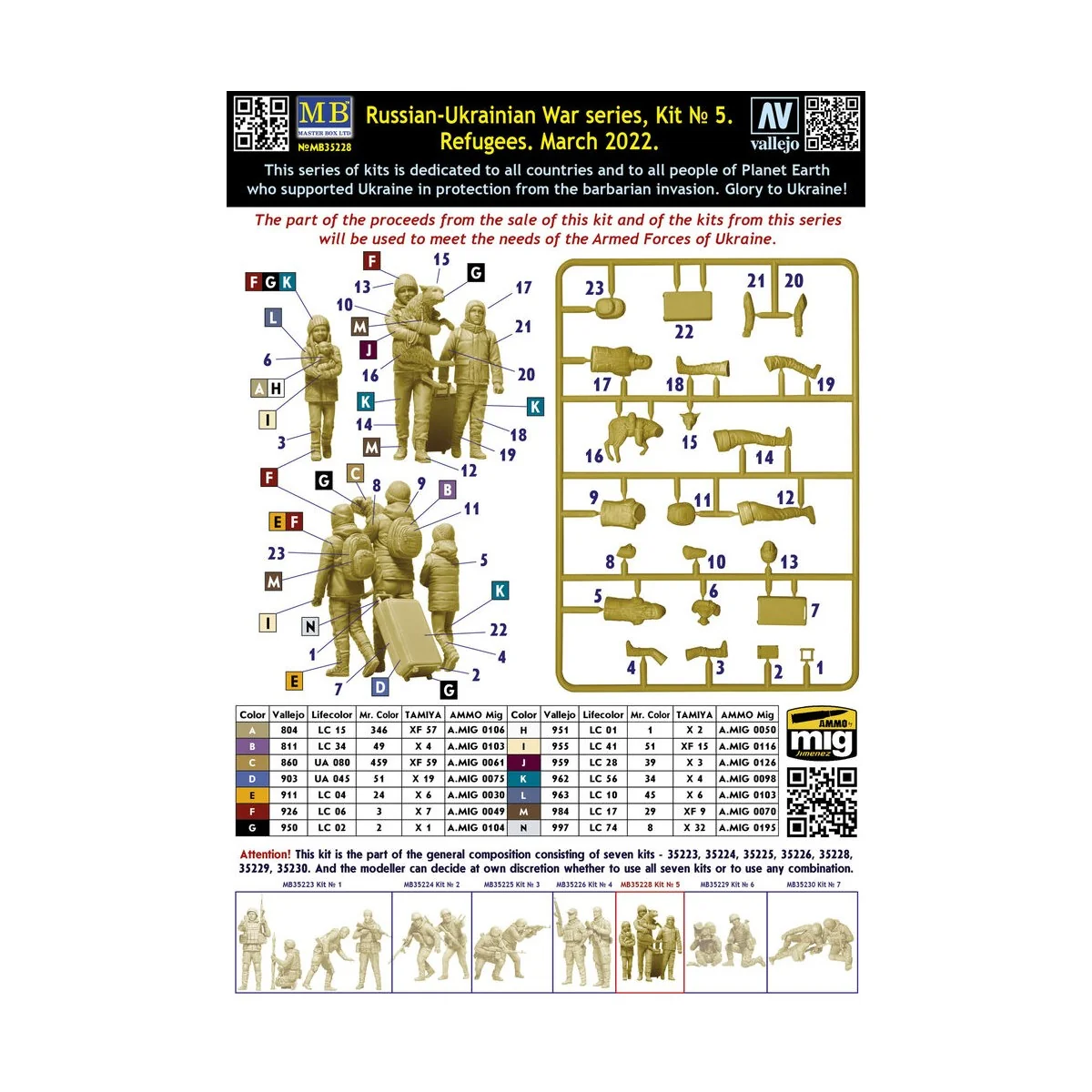 Russian-Ukrainian War series, Kit No 5. Refugees, March 2022, 1/35 ...