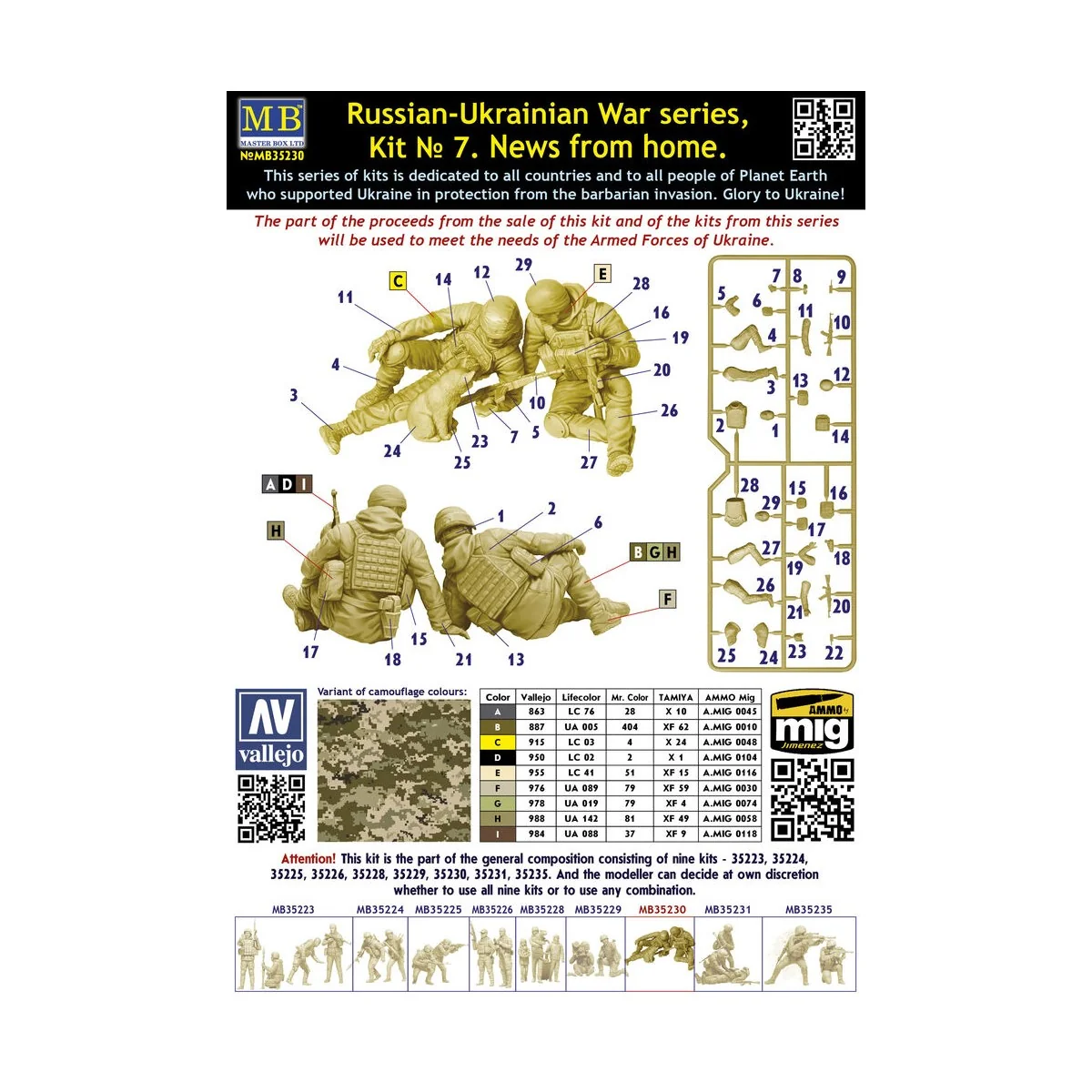 News from home. Russian-Ukrainian War series, kit No 7 - Master Box...