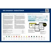 STARTER KIT Twin Set Roc Amadour + Bordasteinur - Heller 55608