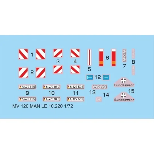 MAN LE 10.220 Bundeswehr Military Aircra - Planet Models 129-MV120