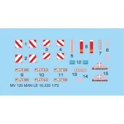 MAN LE 10.220 Bundeswehr Military Aircra - Planet Models 129-MV120