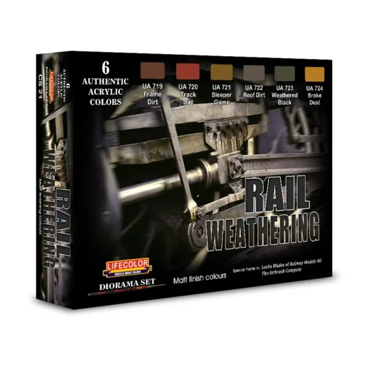 Rail weathering - Lifecolor CS21 Rail weathering - Lifecolor CS21