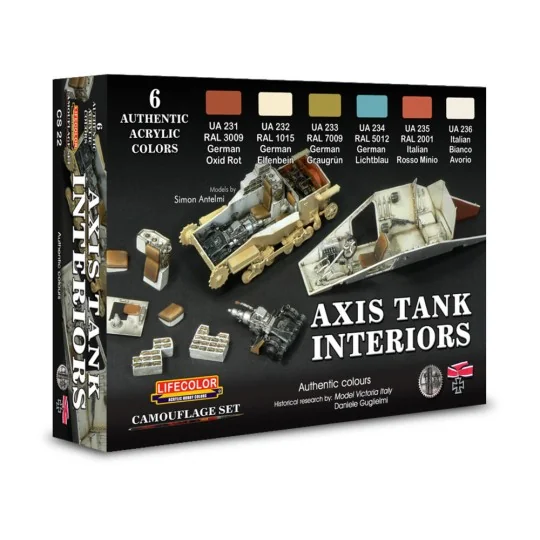 German and Italian interior tanks colors - Lifecolor CS22