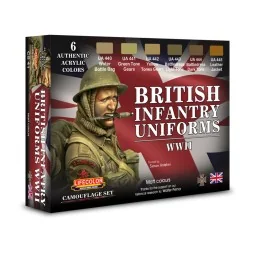 British Infantry Uniforms,WWII - Lifecolor CS41