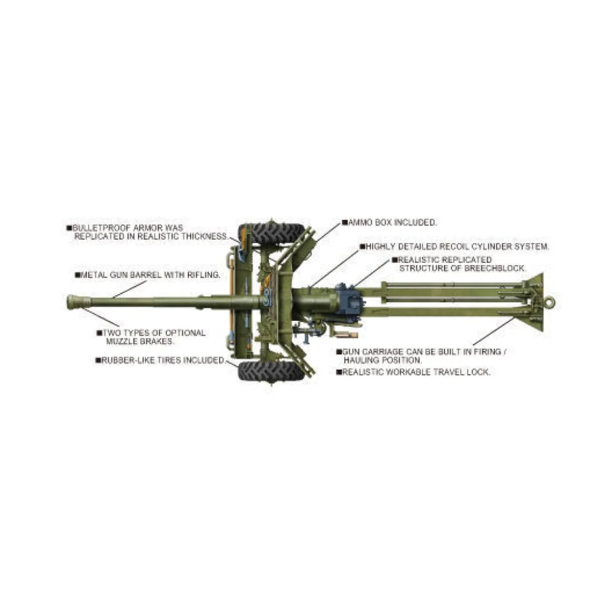 British Mk.4 6pdr Anti-tank Gun, 1/35 - AFV-Club AF35217 British Mk.4 6pdr Anti-tank Gun, 1/35 - AFV-Club AF35217