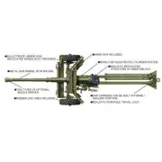 British Mk.4 6pdr Anti-tank Gun, 1/35 - AFV-Club AF35217 British Mk.4 6pdr Anti-tank Gun, 1/35 - AFV-Club AF35217