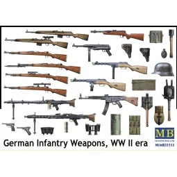 German infantry weapons, WWII, 1/35 - Master Box Ltd. 35115
