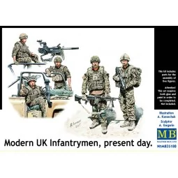 Modern UK infantrymen, present day, 1/35 - Master Box Ltd. 35180