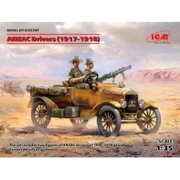 ANZAC Drivers (1917-1918)(2 figures), 1/35 - ICM 35707
