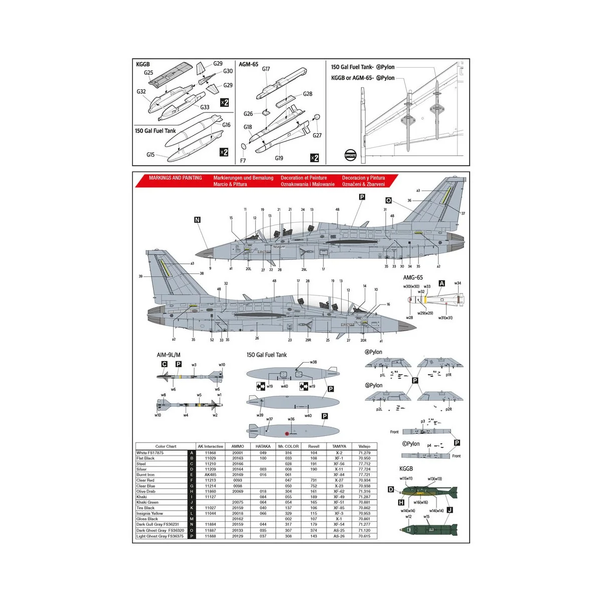 FA-50GF Polish Air Force, 1/48 - Hobby 2000 48050