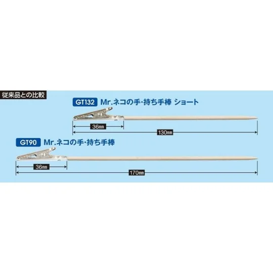 Mr Hobby -Gunze Mr. Almighty Clips (Short) - Mr Hobby - Gunze GT-132