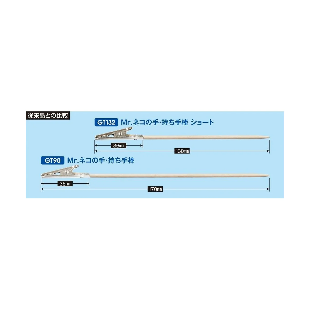 Mr Hobby -Gunze Mr. Almighty Clips (Short) - Mr Hobby - Gunze GT-132