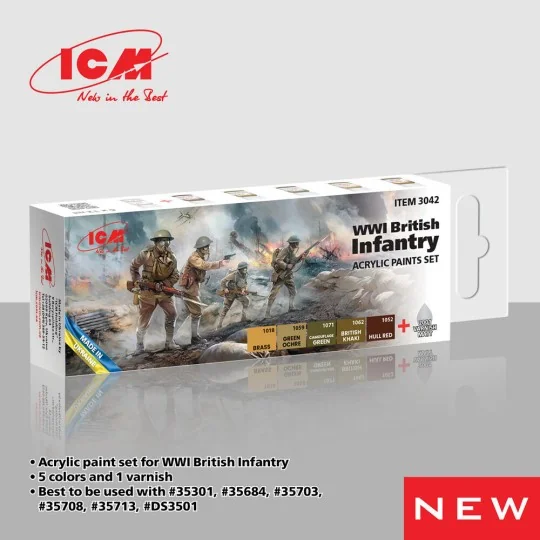 Acrylic paint set for WWI British infantry 6 x 12 ml - ICM 3042