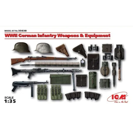 WWII German Infantry W&E 100% new molds, 1/35 - ICM 35638