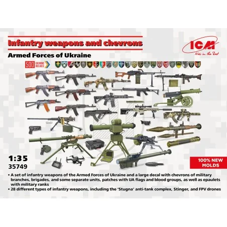 Infantry weapons and chevrons of the Armed Forces of Ukraine (100% ...