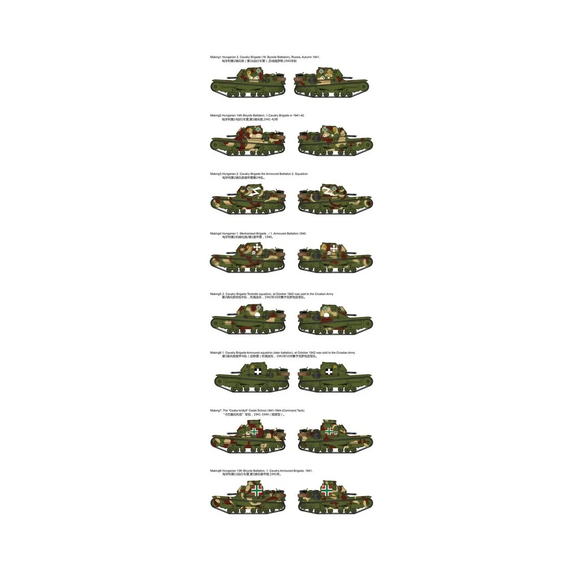 Hungarian CV-35.M/CV-35 Command Tank(2in1)Carro VeloceL3/35 Itali T...