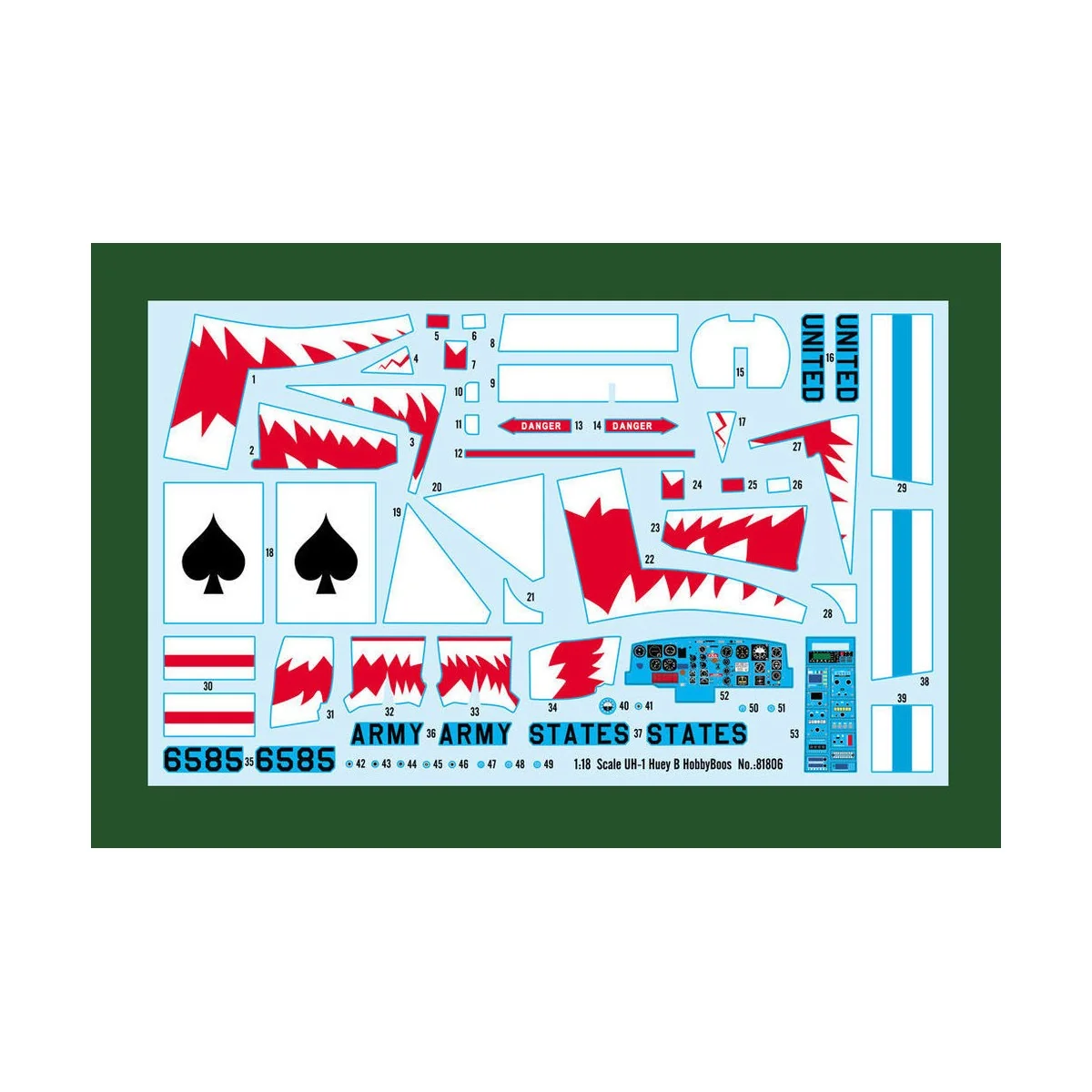 UH-1 Huey B - Hobby Boss 81806