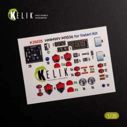 “HUMVEE” HMMWV M1036 with TOW Nato green version Interior 3D Decal ...