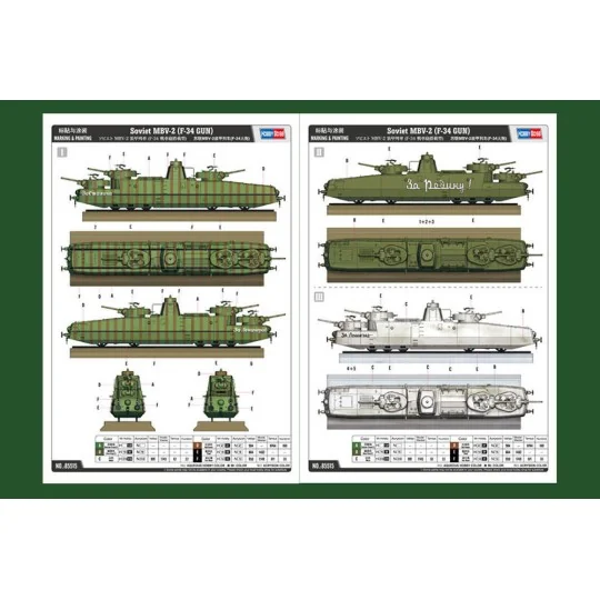 Soviet MBV-2 (late L-11 GUN), 1/35 - Hobby Boss 85515 Soviet MBV-2 (late L-11 GUN), 1/35 - Hobby Boss 85515