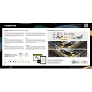 STARTER KIT Eagletruck - Heller 56784