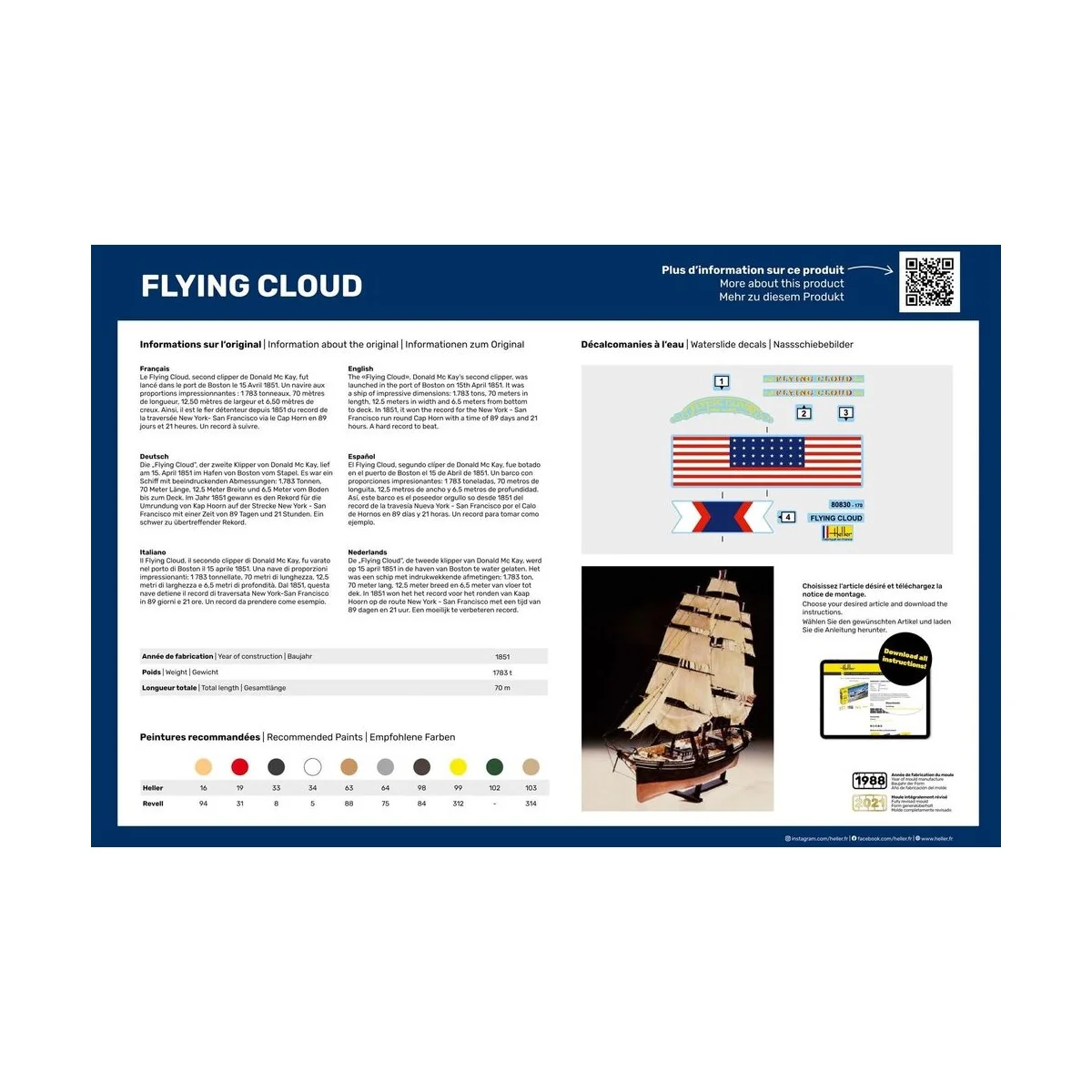 STARTER KIT Flying Cloud - Heller 56830